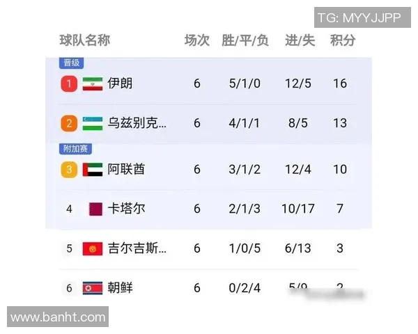 西安排球队凭借74分稳居锦标赛积分榜首位竞争愈发激烈